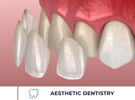 Aesthetic dentistry